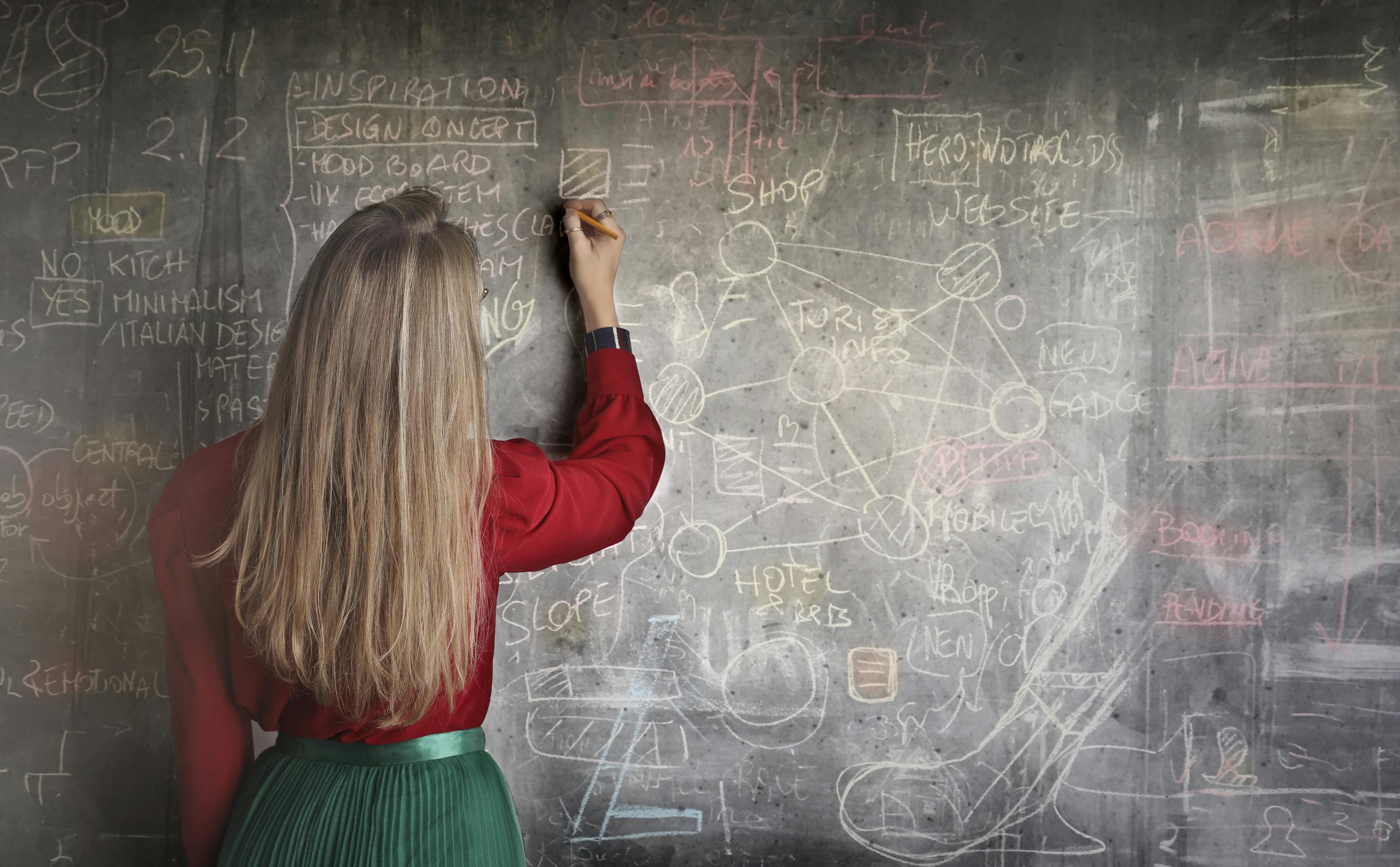 Strategies for Preparing for English Exams